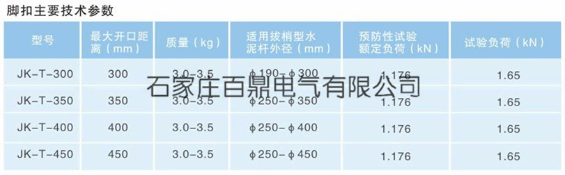 腳扣型號(hào)b2b.jpg